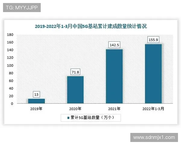 《电竞行业崛起与未来发展趋势分析：从竞技游戏到文化产业的多维度探索》