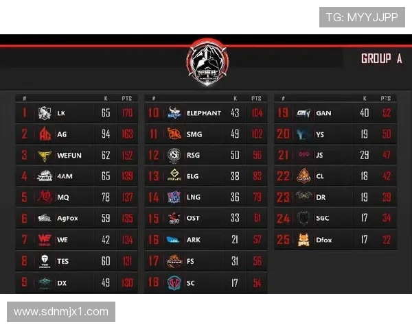 和平精英战术解析：WE战队包夹体系的运用与实战技巧分享