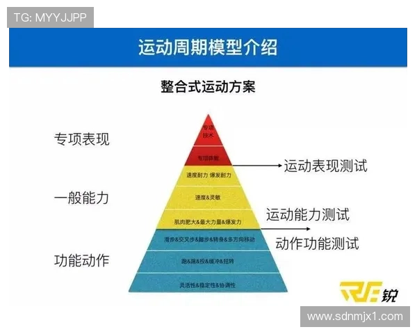 科学排球力量训练的有效方法与技巧探讨
