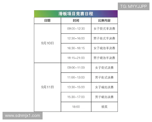 西安滑板队以99分稳居攀岩联赛积分榜首位展现强劲实力