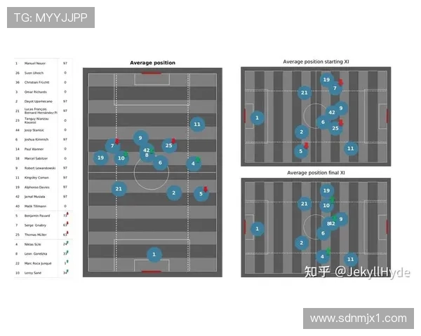 探讨现代足球战术演变与球队竞赛表现及未来发展趋势的深度解析研
